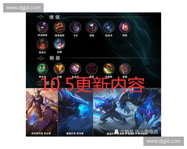 LOL中单英雄强度解析与新版本中单核心角色推荐